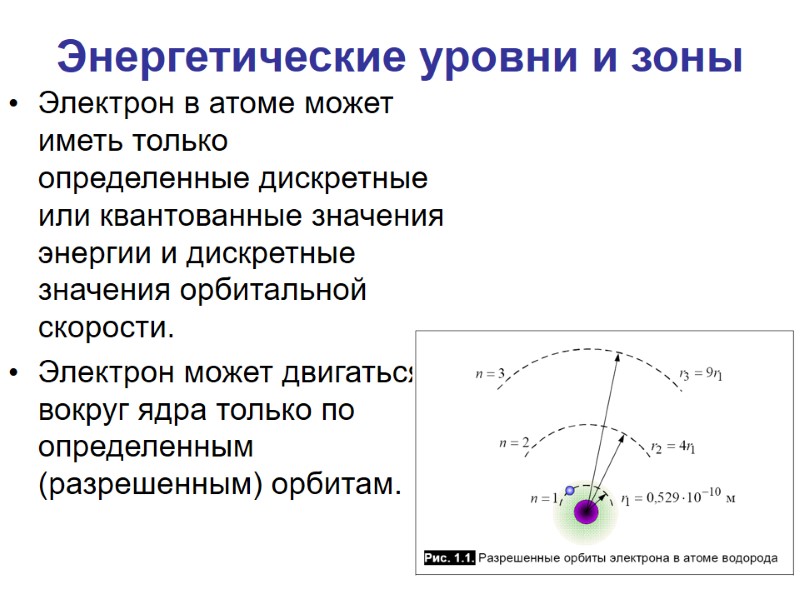 Энергетические уровни и зоны Электрон в атоме может иметь только определенные дискретные или квантованные